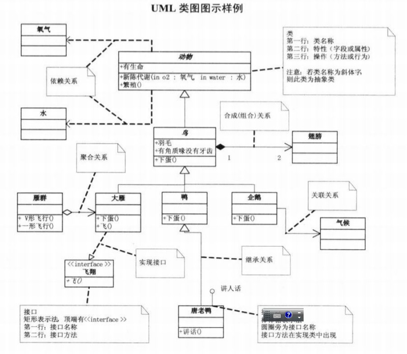 抽象工厂模式类图_工厂模式类图_简单工厂模式类图