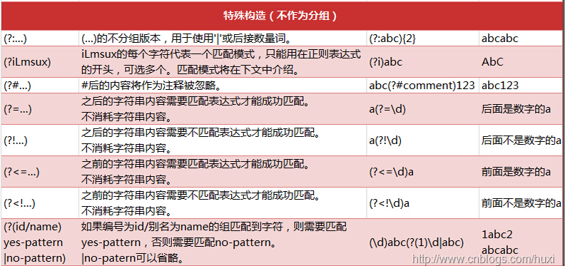 成语法二什么_语法是什么(3)