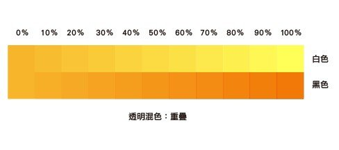 同色系色彩变化 051449553998833.png